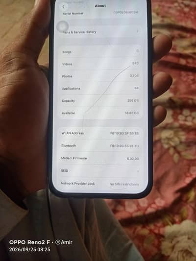 Apple iPhone 12 Pro Max 256GB FU
