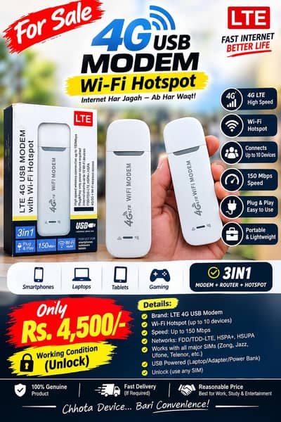 ZTE 4G Device – High Speed Internet – Unlocked