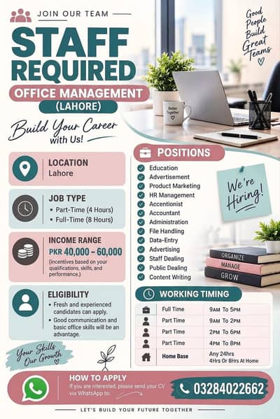 staff required office management