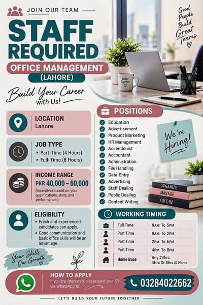 Staff required for office management
