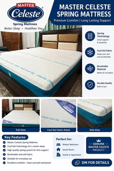 Master Celeste Cool Gel King Size Spring Mattress- Excellent Condition