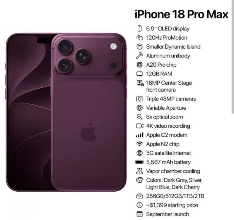 Apple iPhone 18 Pro Max 1