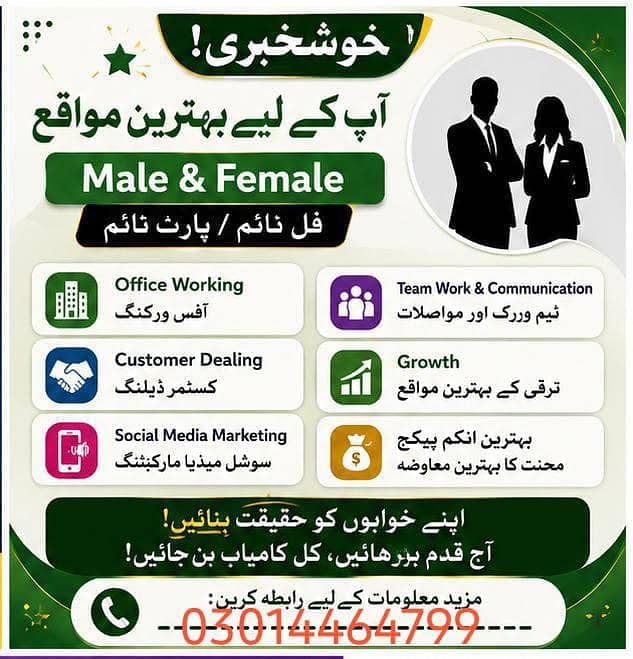 کسٹمر ڈیلنگ  سوشل میڈیا مارکیٹنگ  افس ورک  ڈائریکٹ سیلنگ 0