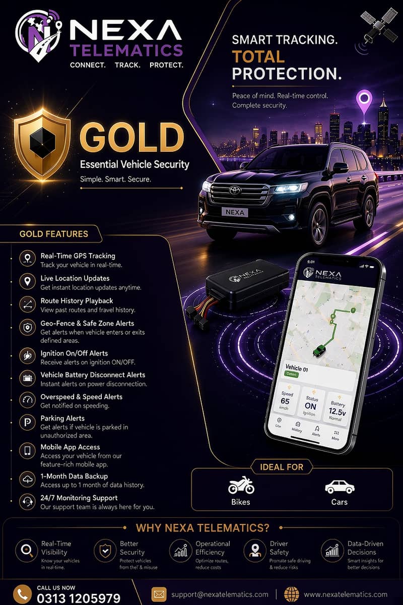 Car & Bike GPS Tracker with Mobile App in Low Prices - Safety ...