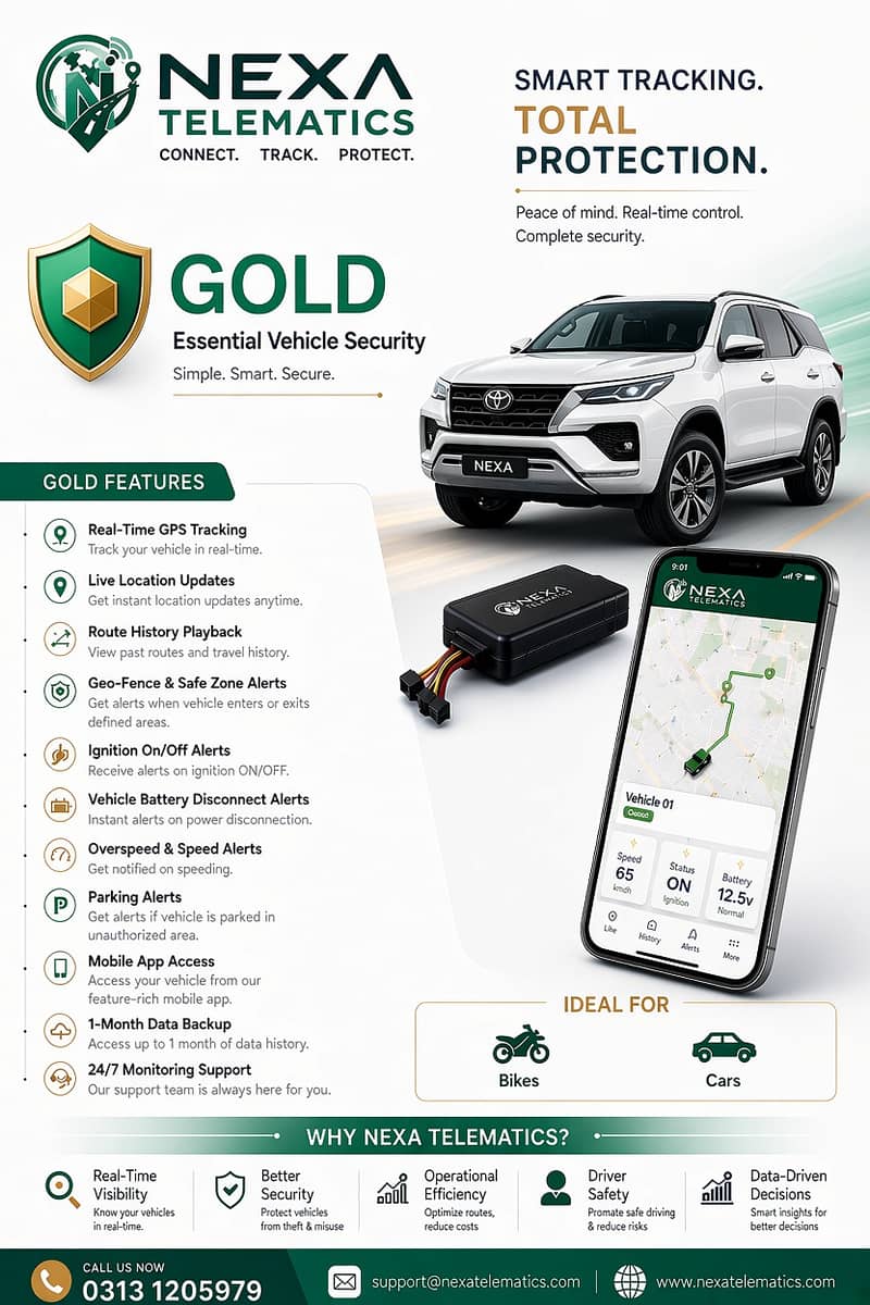 Car & Bike GPS Tracker with Mobile App in Low Prices - Safety ...