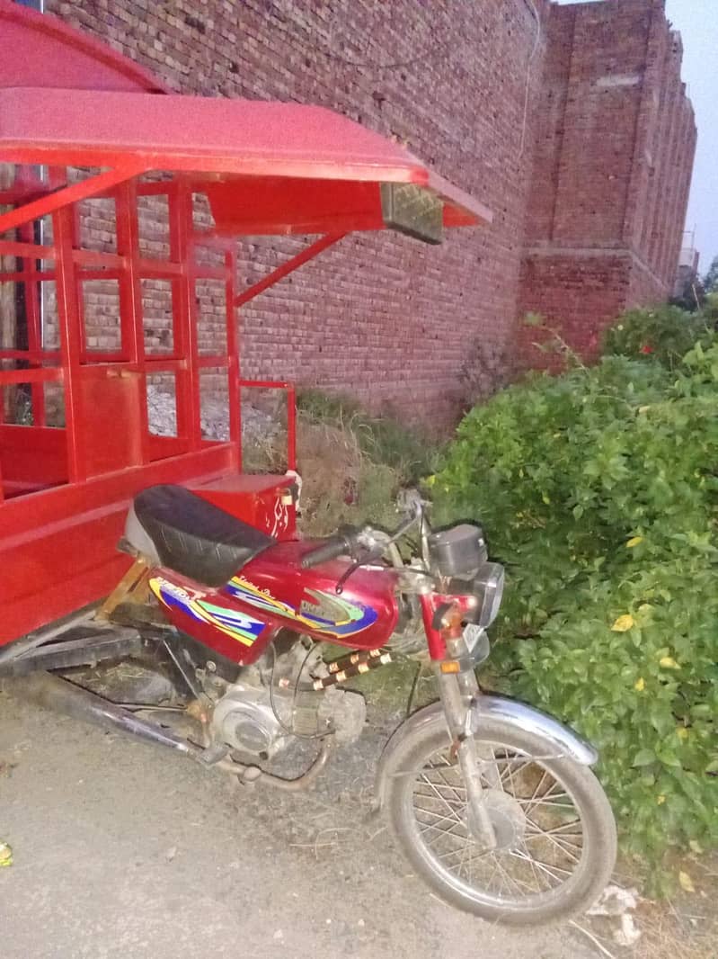loader Raksha 2