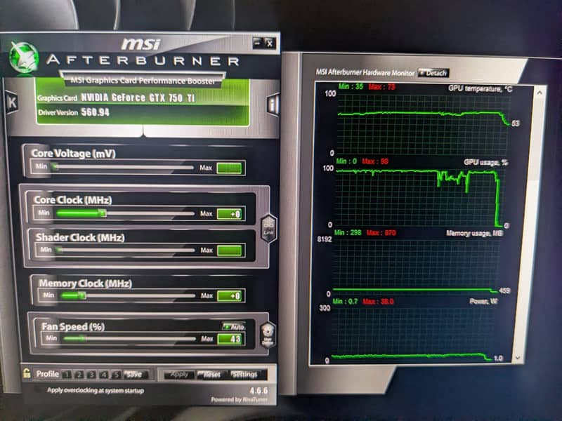 GTX 750TI 2GB 3