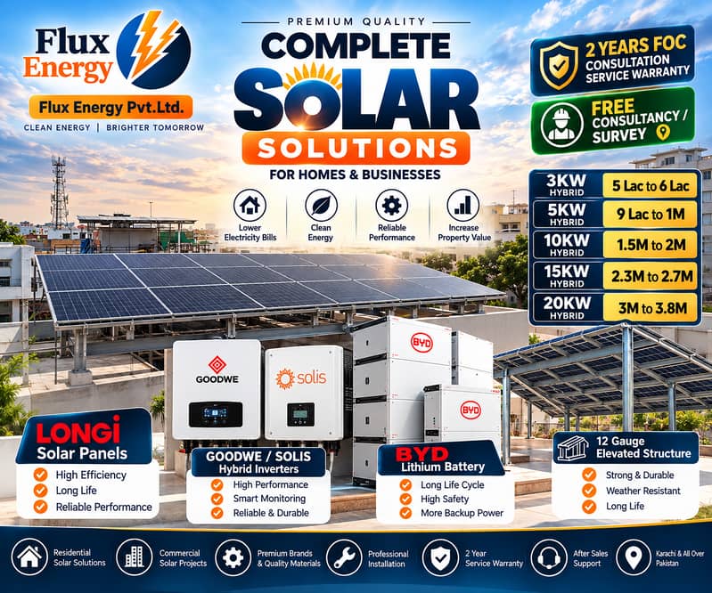 solar | Engineering-Driven Solar Solutions | complete solar solution 0