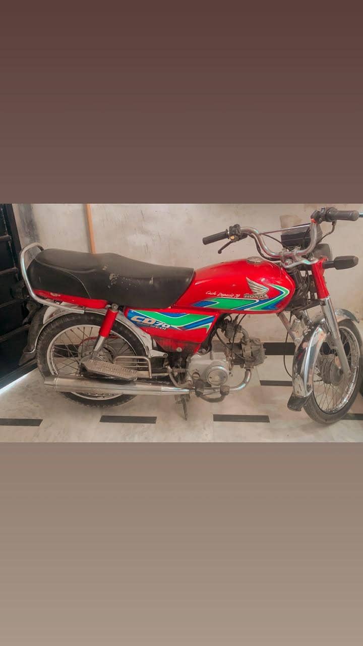 Cd70 2018 3