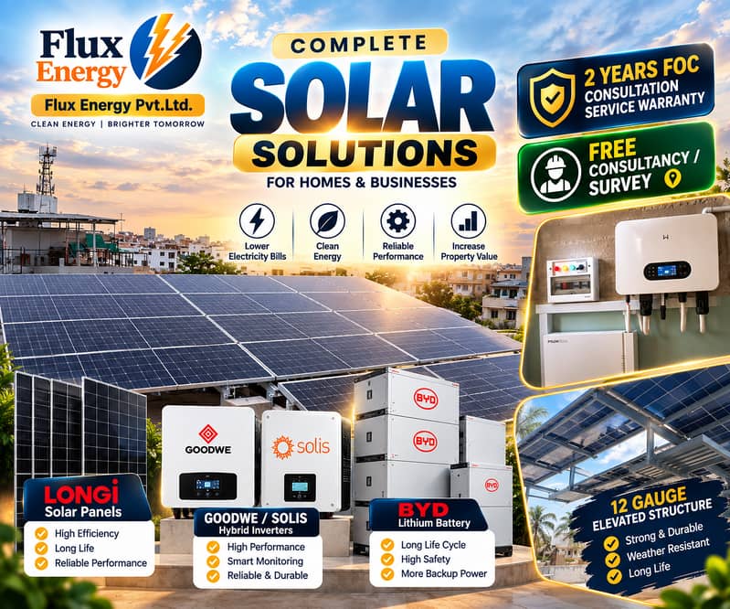 Solar System Installation,solar Installation,Engineering-Driven Solar 0
