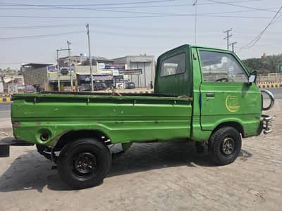 Suzuki Ravi 2015
