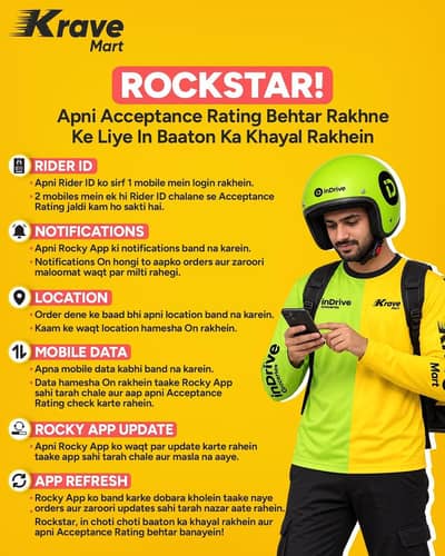 indrive dilivery rider required
