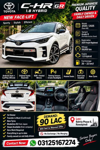 Toyota C-HR 2020