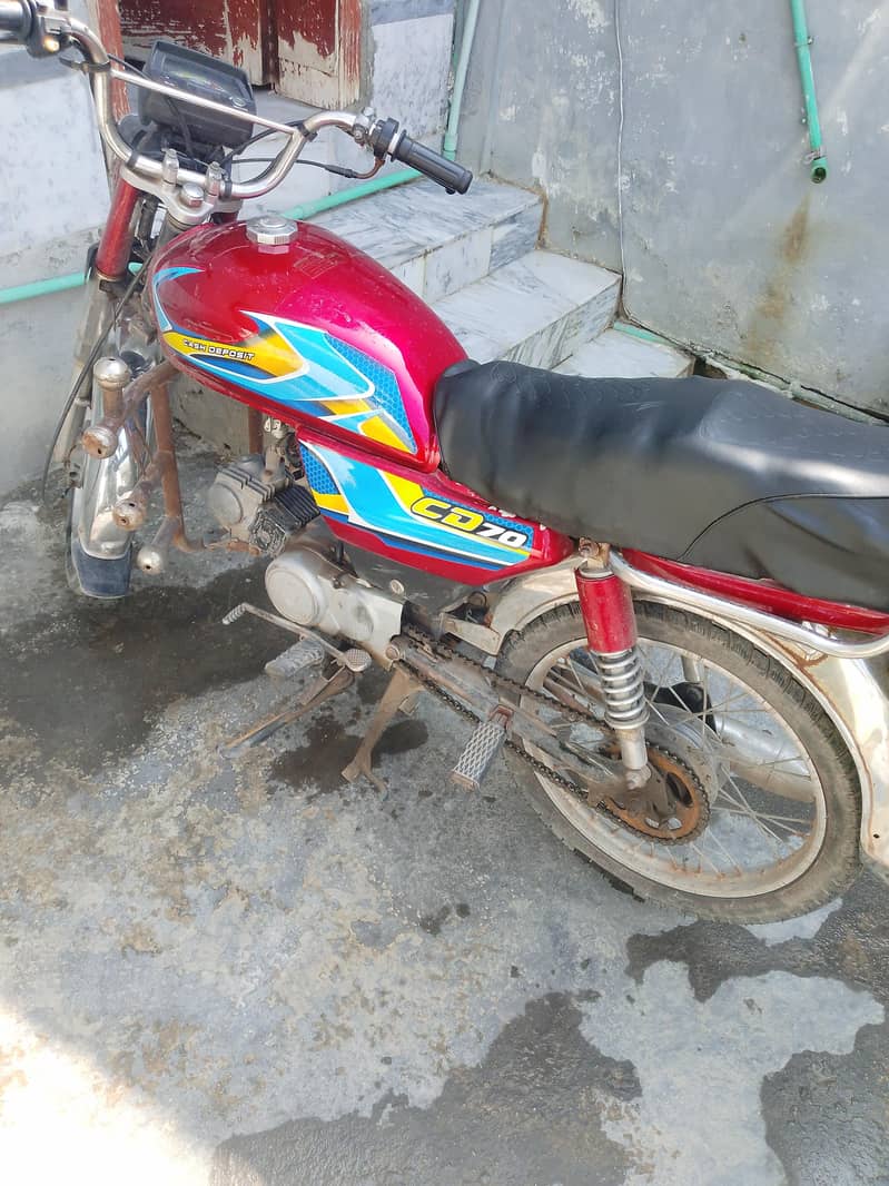 zimco 1