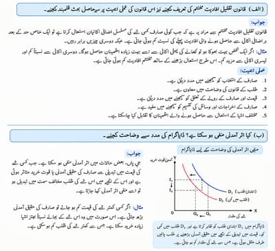 اثرِ آمدنی منفی ہو سکتا ہے؟ — ڈایاگرام کی مدد سے وضاحت