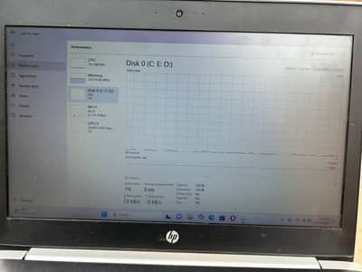 Hp Elitebook Leptop