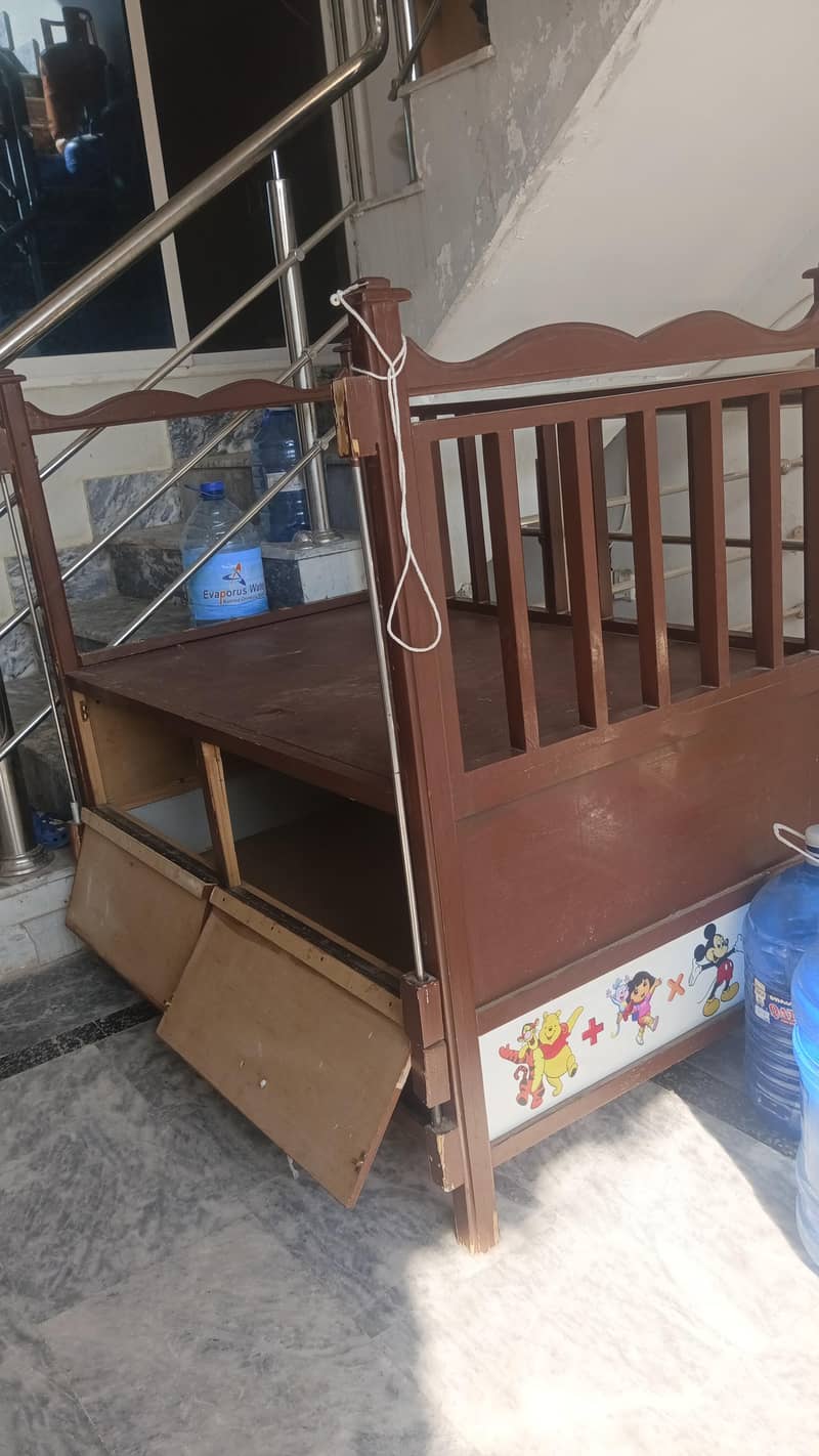 interested only 2