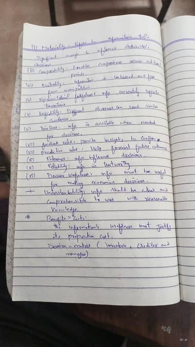 Assignment written work