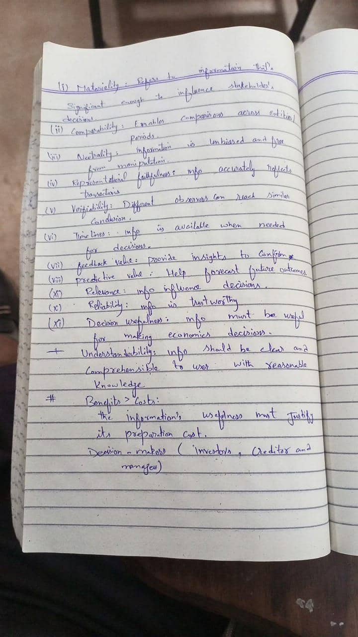 Assignment written work 0