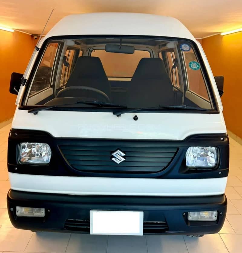 driver needed 0