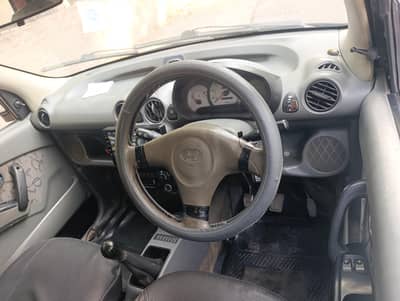 Hyundai Santro 2005