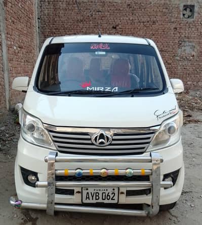 Changan Karvaan 2020/2021