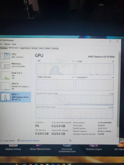 Dell Latitude E6540 8/120