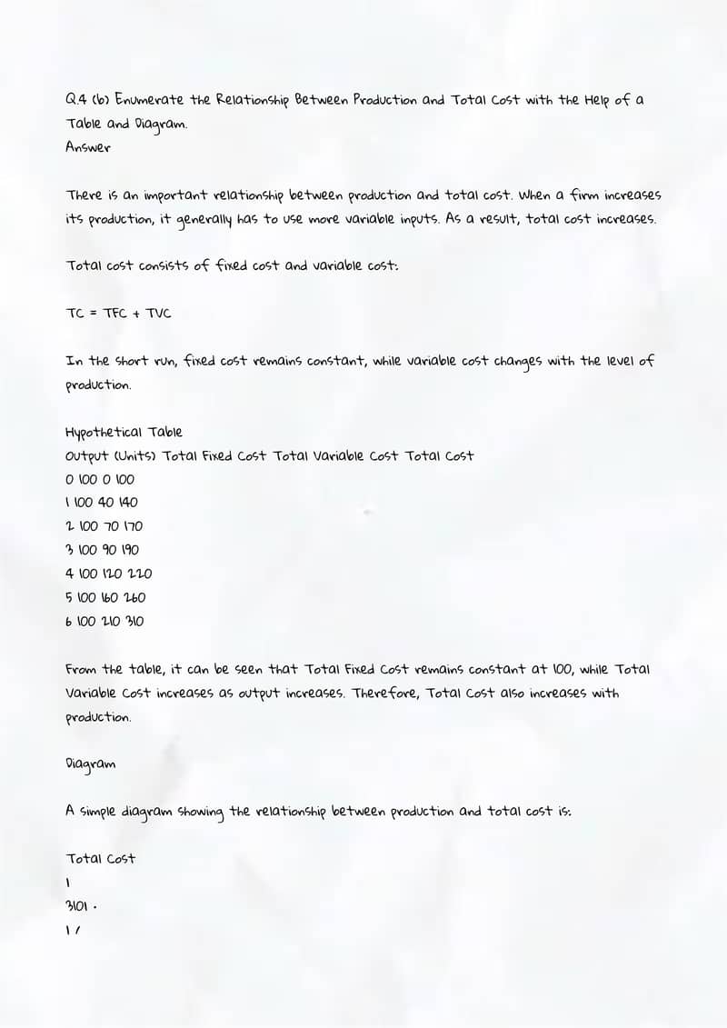 English Assignment Spring 2026 8