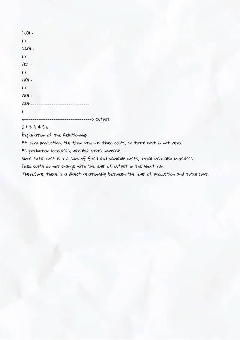 English Assignment Spring 2026 9