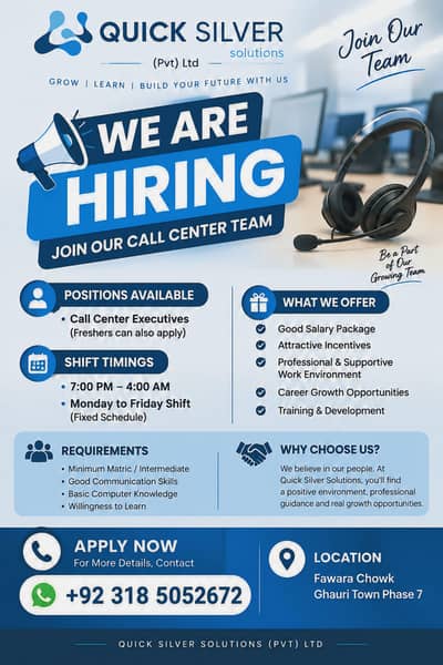 We Are Hiring – Call Center Executives | Night Shift | Good Salary