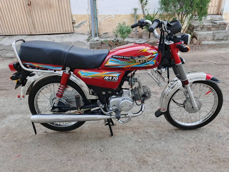Ravi 2025 model 1