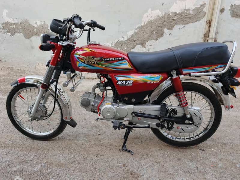 Ravi 2025 model 6