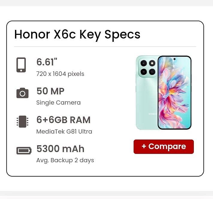 Xiaomi Other Model 0