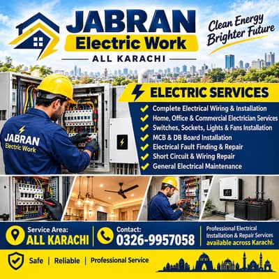 professional and expert electricians available affordable