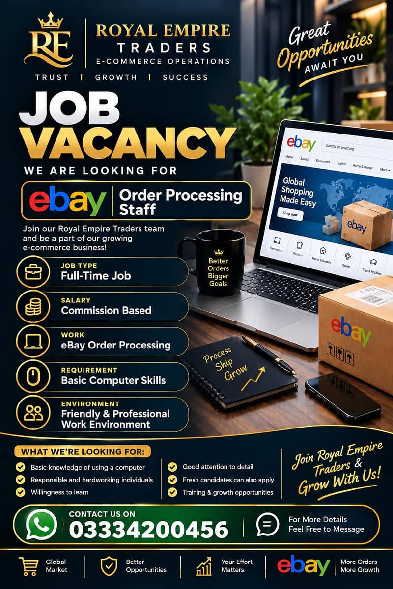 eBay Order Processing Staff Required 0