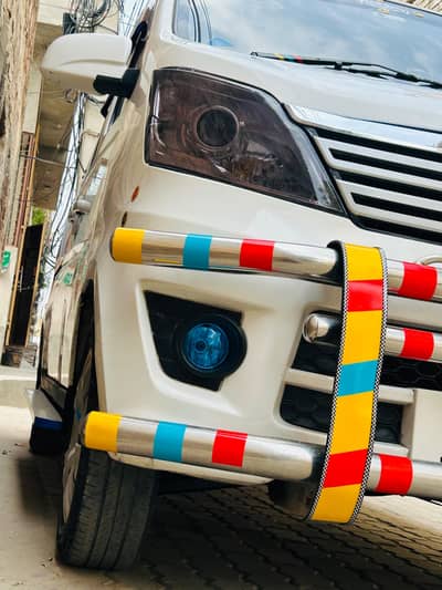 Changan Karvaan 2021