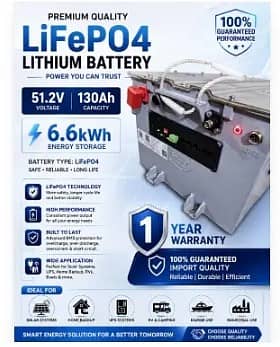 All Types & All Quantities of Batteries Available 