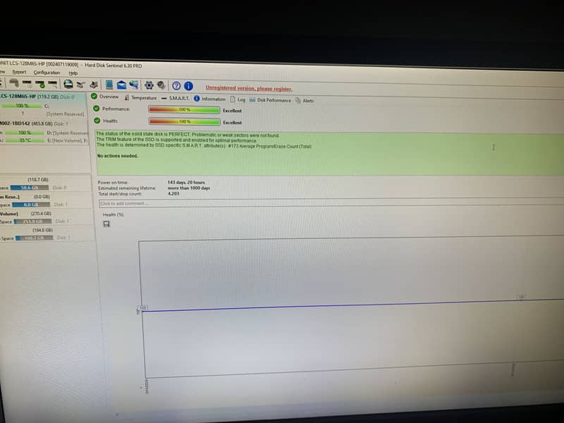 HP system 4