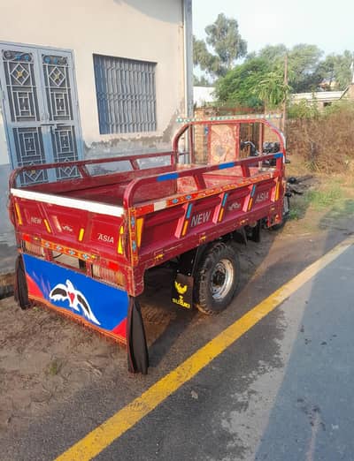 okay bilkol now Asia