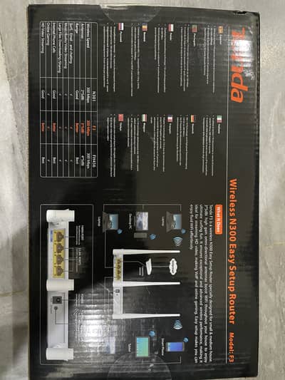 Tenda Wireless Device