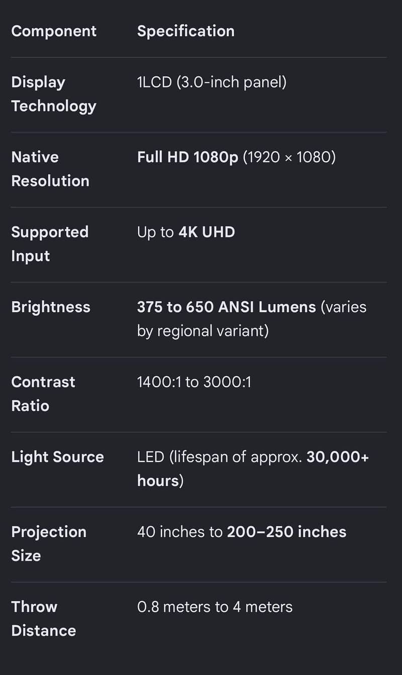 Nsl03 project android 14 2