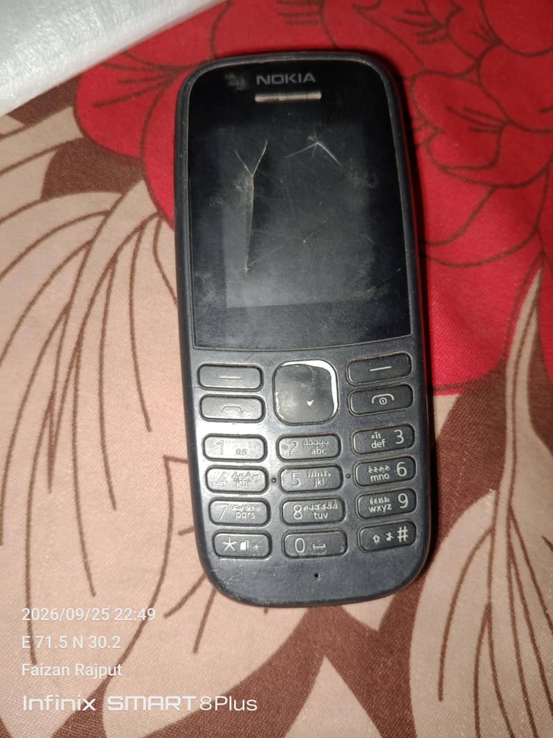 Nokia Other Model 1