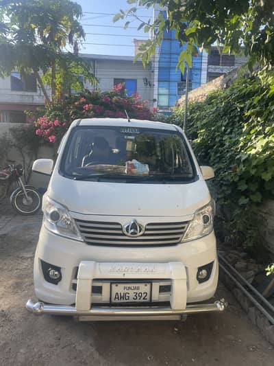 Changan Karvaan plus 1.2 2025