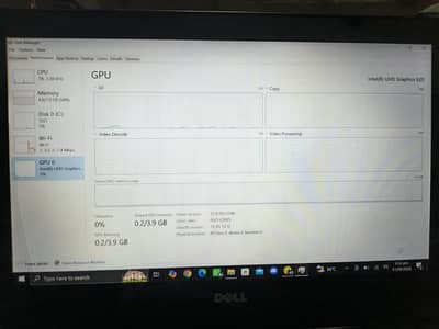 i5 8 Gen touch screen foldable Panel Changed
