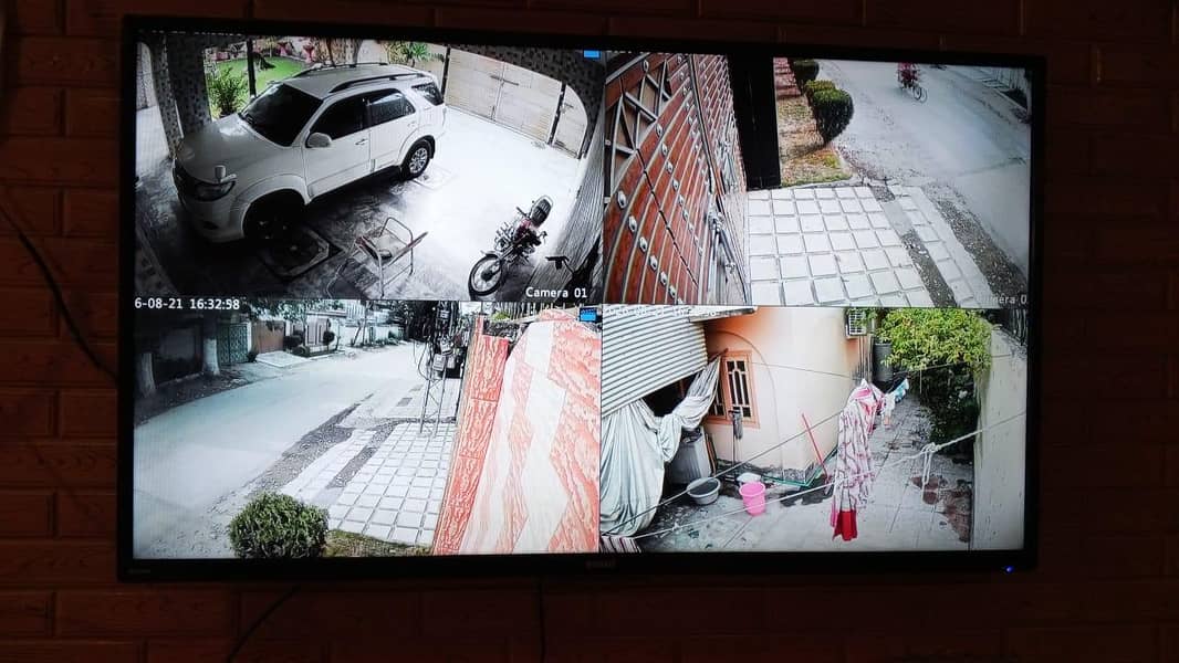 Cctv Camera 2