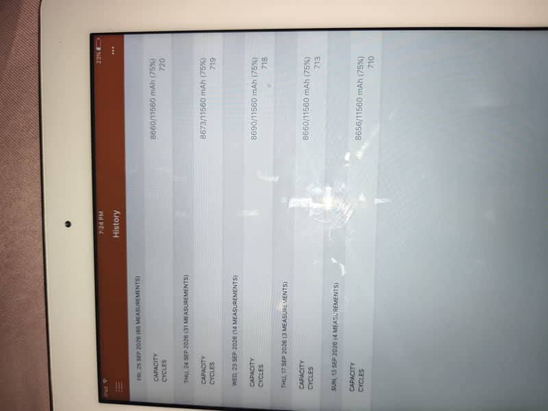 Apple tablets 4