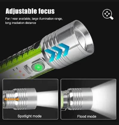 Compact EDC Flashlight with UV Light
