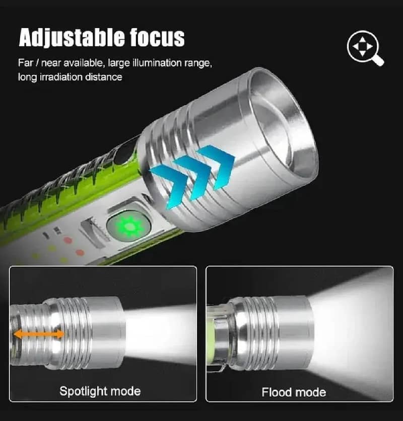 Compact EDC Flashlight with UV Light 0