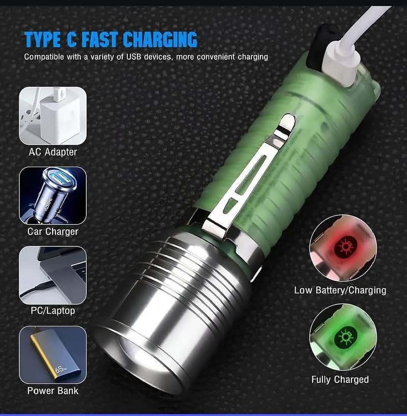Compact EDC Flashlight with UV Light 8