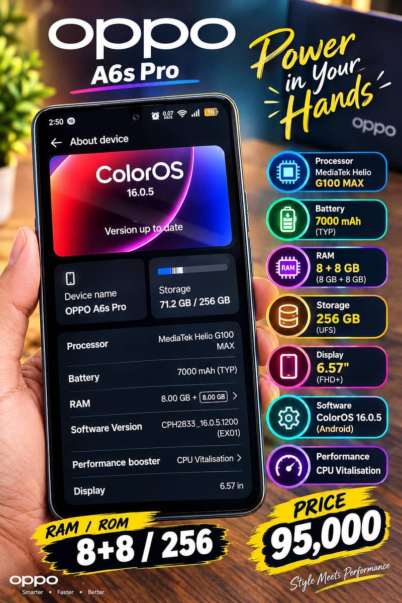 OPPO A6 1